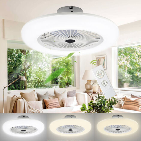 Ventilateur Plafond Design [Comparatif]