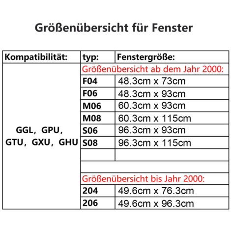 VINGO Store enrouleur occultant Store lucarne M08 100% store enrouleur thermique occultant fenêtre pour GGL GGU GHL pour Velux