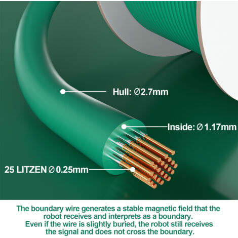 Lot De 200 Piquets De Terre Pour Câble De Délimitation Pour