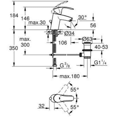 GROHE Eurosmart Einhand-Waschtischbatterie, DN 15 S-Size mit Ablaufgarnitur, chrom 33265002