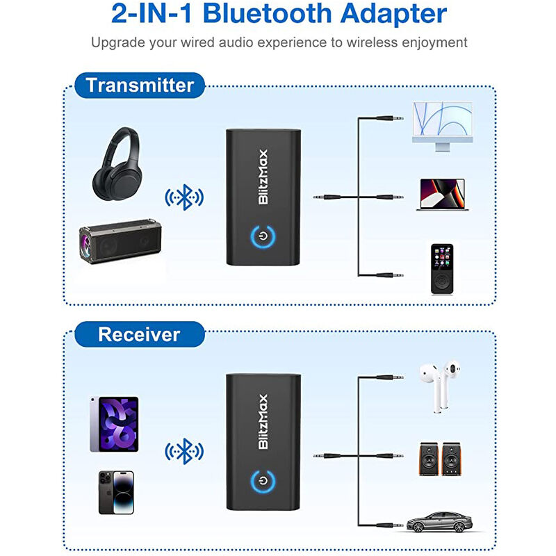BlitzMax BT05 Sender Empfänger Bluetooth V5.2 HiFi Sound Dual Link