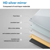 Modern LED Illuminated Bathroom Mirror 600 x 500 mm Touch Sensor Demister IP44 Rated - Biubiubath
