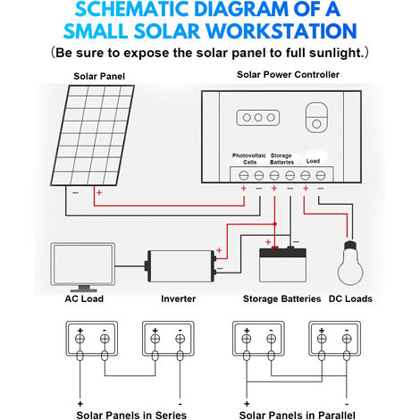 12V 100W Panneau Solaire Module Monocristallin de Haute Efficacité