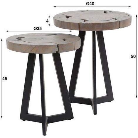 Industrial Side Table Frank set of 2