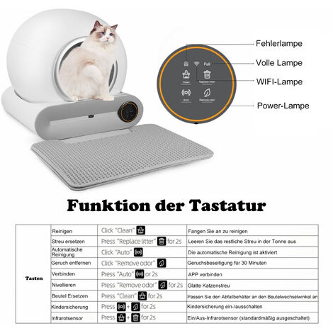 VINTEKY Selbstreinigende Katzentoilette Katzenklo Selbstreinigend mit App-Steuerung Automatische Katzentoilette Weiß
