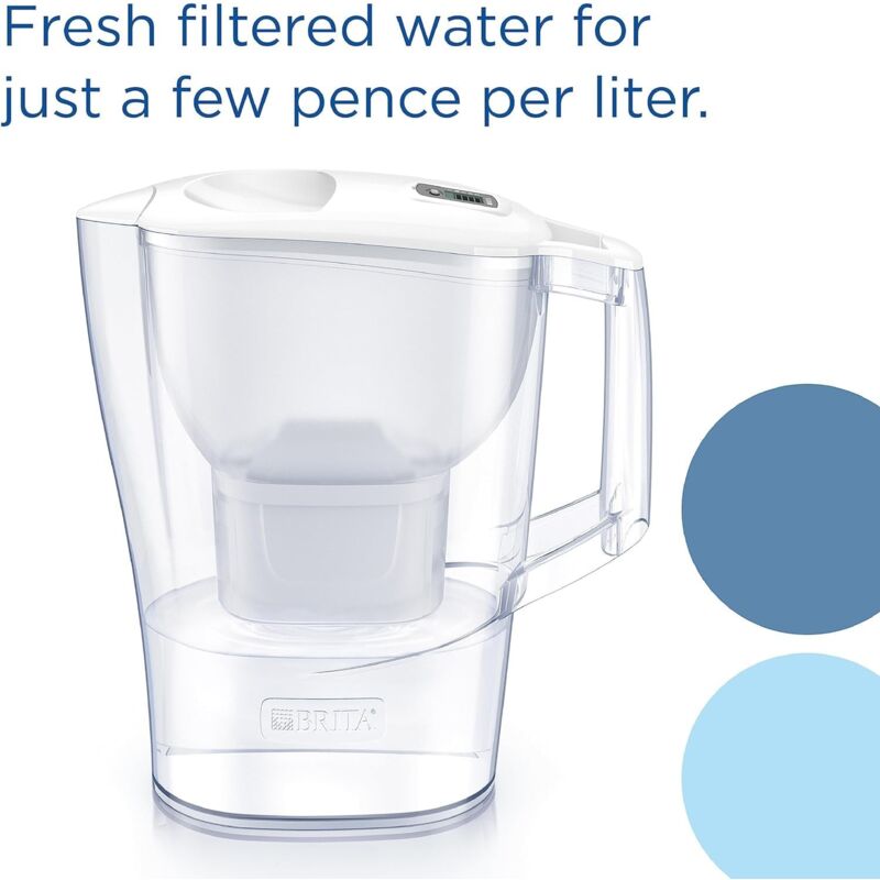 BRITA Maxtra Pro Filterkartuschen 5+1 Pack - Nachfüllfilter Für Wasserkaraffen