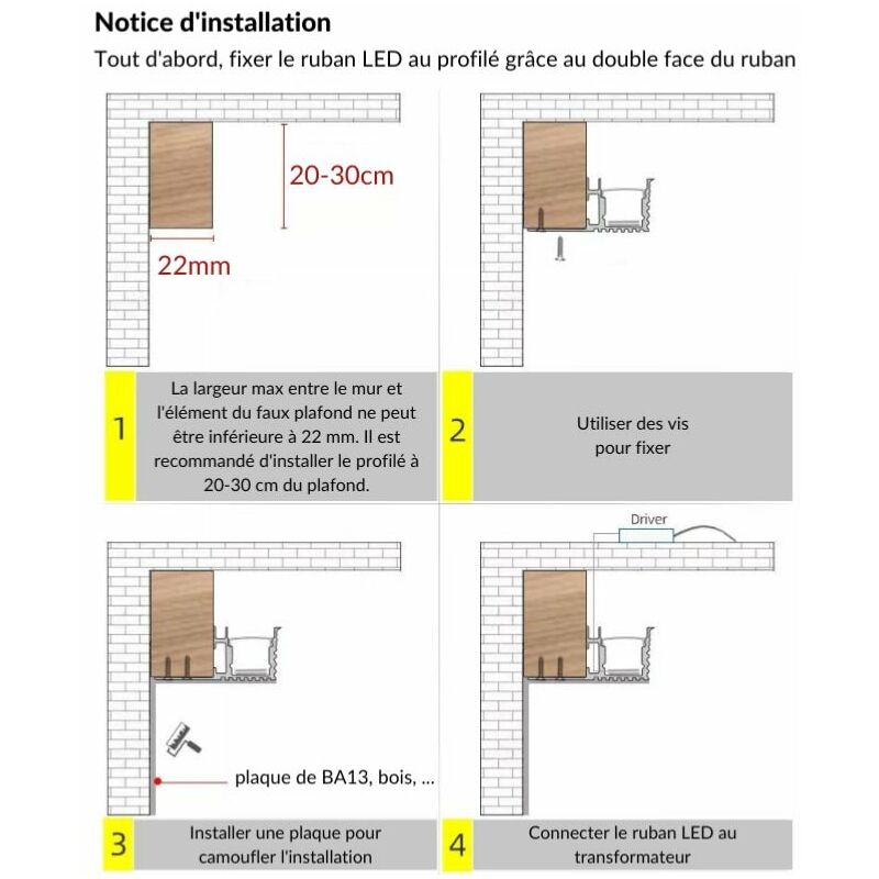 Profilé Aluminium Pour Ruban LED Double Rangée