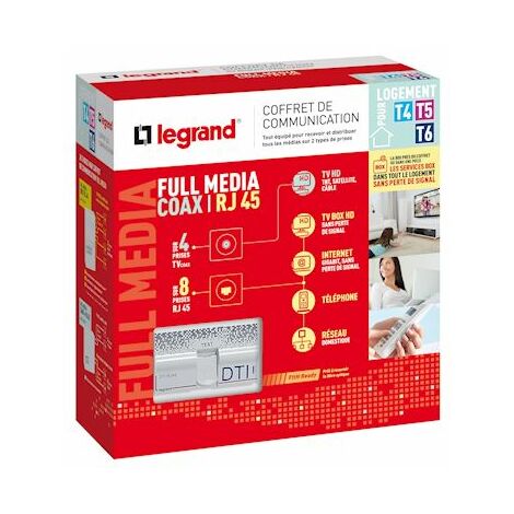coffret de communication - full media coaxial et rj45 pour t4 a t6 - legrand 093077