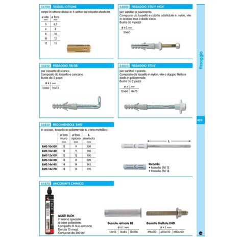 Tassello In Ottone M8x30 Pz100 - Conico,foro D.10,sforzo Kg.140 Per - Foto 11