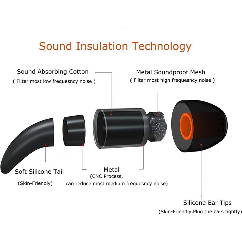 ZOOMY 1 par de Tapones para los oídos de Silicona Suave Protección auditiva para Dormir Reducción del Ruido de Color aleatoriamente 