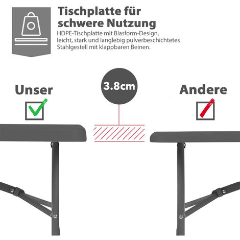 MaxxGarden Campingtisch Klappbar 180x75x74 cm - Klapptisch Camping - Tisch Klappbar Multifunktionstisch - Klapptisch Balkon - Campingtisch Faltbar - Klapptisch Garten Hochwertig - Schwarz