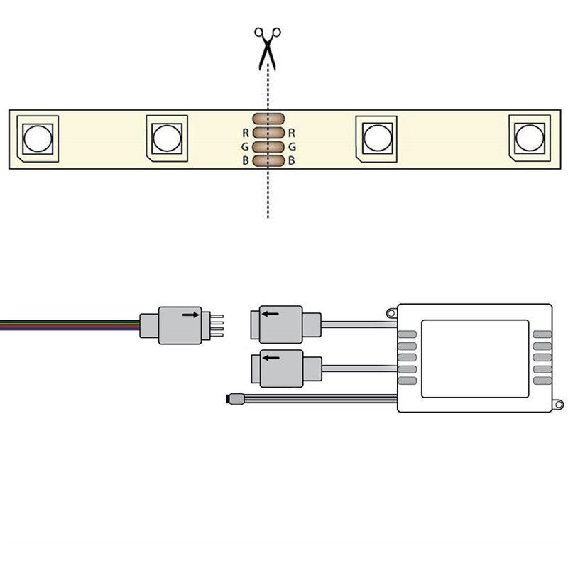 EINFEBEN Ensemble de bande LED 1M, bande LED RGB 5050 SMD, bande LED 30 LED,  LED non étanche (IP20), avec télécommande 44 boutons