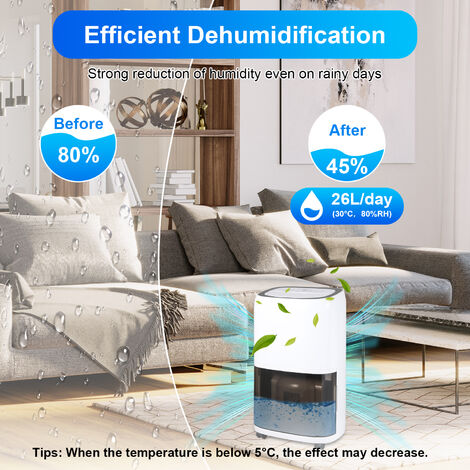 Déshumidificateur électrique pour chambre à coucher, déshumidificateur d'air  silencieux à led intérieure (,)