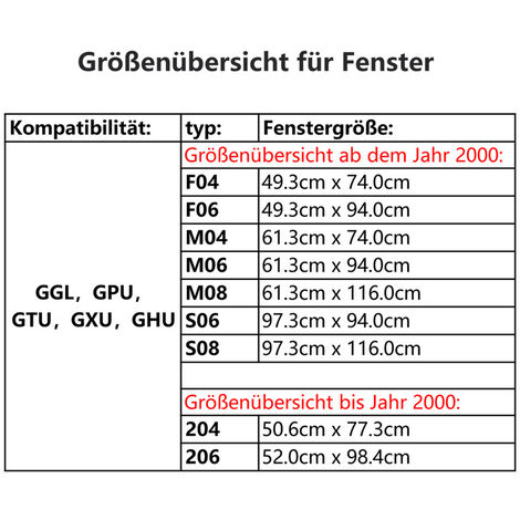 EINFEBEN Store enrouleur occultant Store lucarne S08 100% store enrouleur thermique occultant fenêtre pour GGL GGU GHL pour Velux