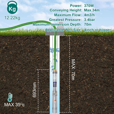 Corde à Mesurer De Puits Profonds 100 Mètres (328 Pieds) En Nylon - Ruban De Jauge Pour Construction, Routes, Ferroviaire, Terres Agricoles