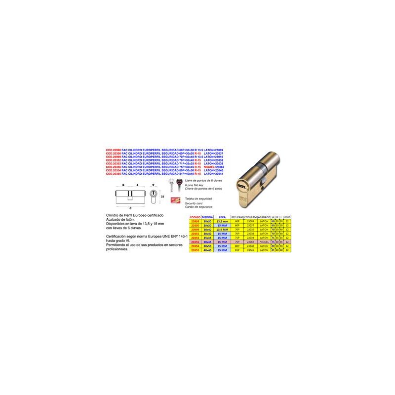 FAC Seguridad Cilindro de seguridad Europerfil 75P 30x45mm R-15 Níquel 23062