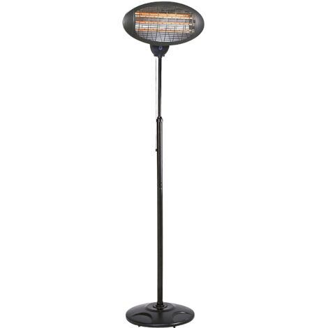 ESTUFA EXTERIOR KÃKEN 650/1350/2000W (1/2)