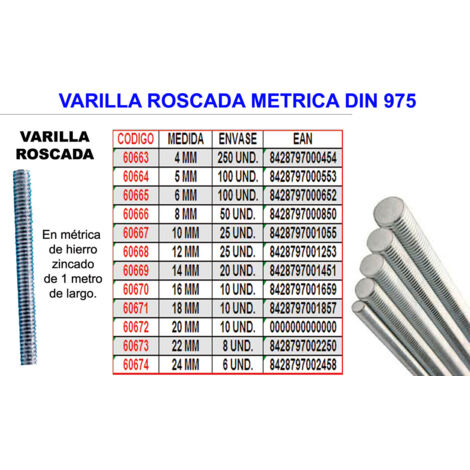 Varilla roscada métrica 14 mm DIN 975 calidad 5.6
