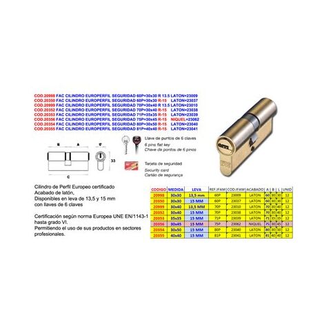 FAC Seguridad Cilindro de seguridad Europerfil 75P 30x45mm R-15 Níquel 23062