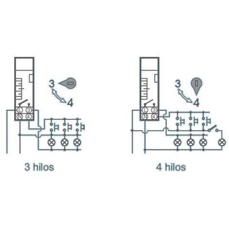 ORBIS OB062031 Automático de escalera T20 10A 230V