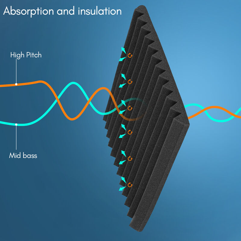 SWANEW Panneaux de mousse acoustique pour Studio, 30x30x5cm, 24
