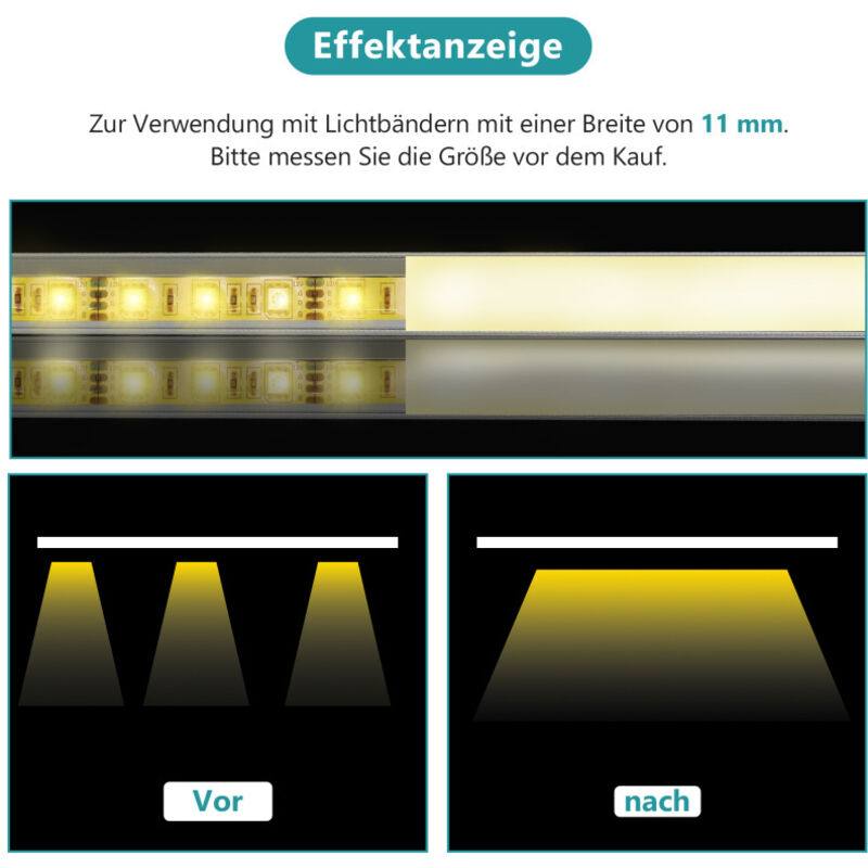 10 Rails Aluminium Pour Bandes LED 2m - Profilé Forme U/V/W Avec Couvercle Neuf | Installation éclairage LED