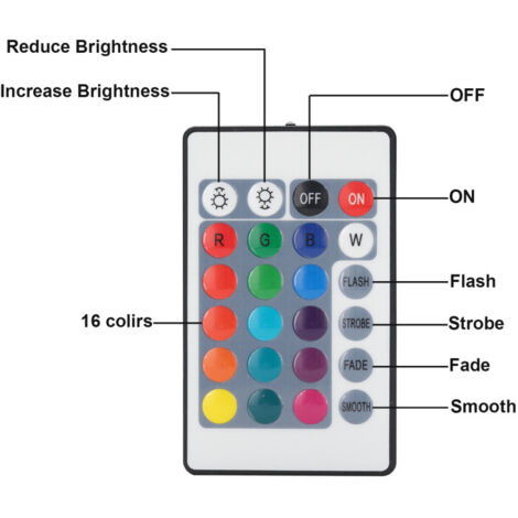 Bande LED RGB 5050 SMD 5V USB Bluetooth - 5 Mètres Auto-adhésif - Multicolore - Neuf