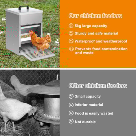SWANEW Mangeoire poules en acier galvanisé – Distributeur automatique 5KG avec pédale et protection étanche pour poules et autres volailles
