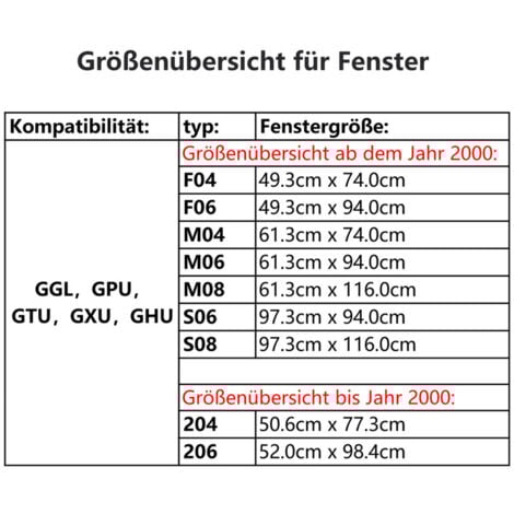 EINFEBEN Store enrouleur occultant Store lucarne S06 100% store enrouleur thermique occultant fenêtre pour GGL GGU GHL pour Velux