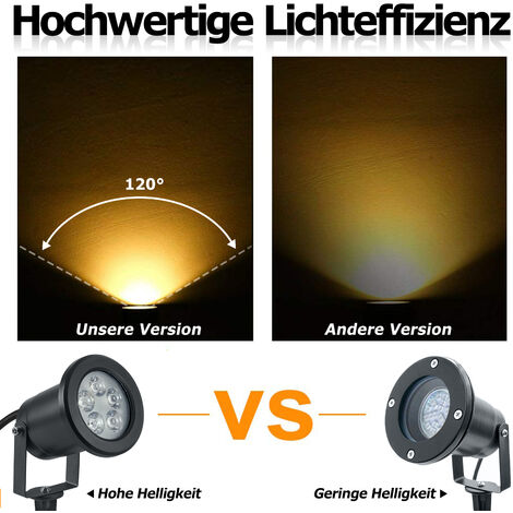 UISEBRT 2 x 3W LED Gartenstrahler mit Erdspieß, Gartenleuchten Warmweiß