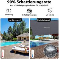 UISEBRT Sonnensegel Rechteckig 2x4m UV Schutz Sonnenschutz Windschutz fuer Garten Camping Terrasse Balkon Grau (2x4m)