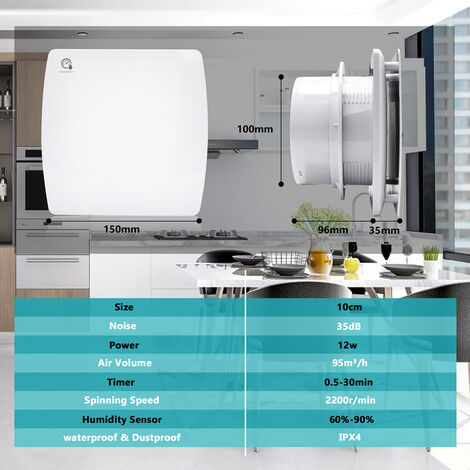 Randaco Ventilatore da bagno - Ventilatore da radiatore - Ventilatore da  parete - Timer da 100 mm - Feuchtesensor - Mit Rückflussleitblech