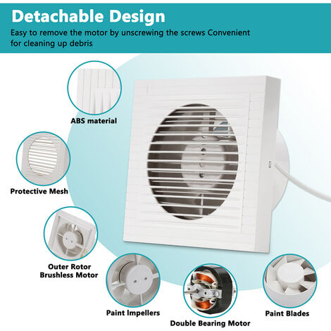 Randaco Ventilatore per bagno - Ventilatore per radiatore - Ventilatore a  parete - Timer 150 mm - Feuchtesensor - Mit Rückflussleitblech