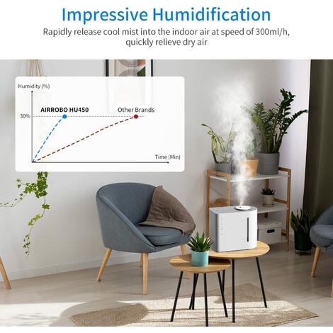 Humidificateur D'air 800 Ml Pour Chambre Coucher, Sans Fil, Humidificateur  Double Buse Pour Plantes, Humidificateur De Pice, Petit Humidificateur D'a