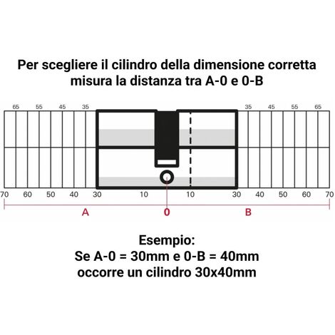 Cilindro europeo per serratura a pomolo Tiger 6, 40Bx40mm, ottone, anti-sfilamento, anti-perforazione, 5 chiavi - THIRARD