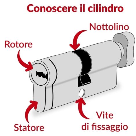 Cilindro europeo per serratura a pomolo Tiger 6, 50Bx30mm, ottone, anti-sfilamento, anti-perforazione, 5 chiavi - THIRARD