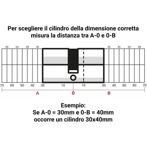 Cilindro europeo con pomolo, 30Bx40mm, nichel, 5 chiavi reversibili - Serrurerie de Picardie