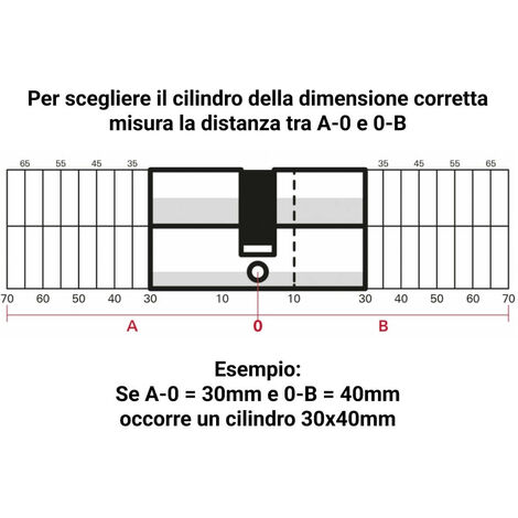 Valvola Di Controllo Bimba FT-041 Per Cilindro A Doppia Azione – Piatta 1