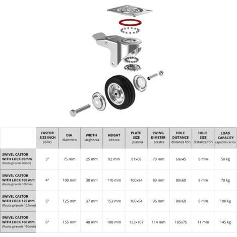 Mophorn Ruote Girevoli per Mobili Set di 4 Ruote Livellanti per Carichi