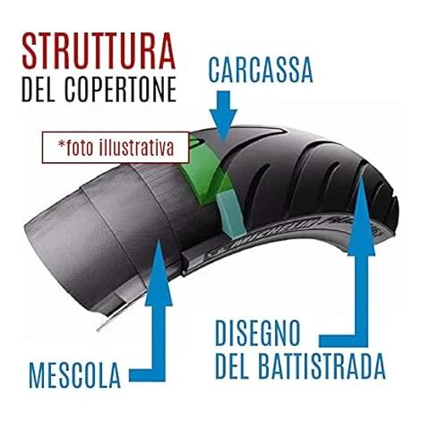 KIT 2 COPERTONE COPERTONI PNEUMATICI BATTISTRADA GOMME TASSELLATI