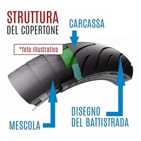 2 COPERTONI BIANCONERO BICICLETTA BICI CITY BIKE TREKKING 28 1 5/8 3/8 ( 37-622