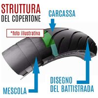 2 COPERTONI 700 X 35 C + CAMERE Pneumatici STRADALI Nero para Bici City Bike Trekking