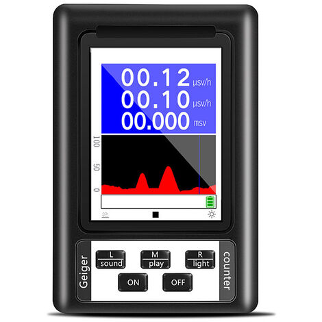 Scanner RF de détecteur de EMF dans l'App Store