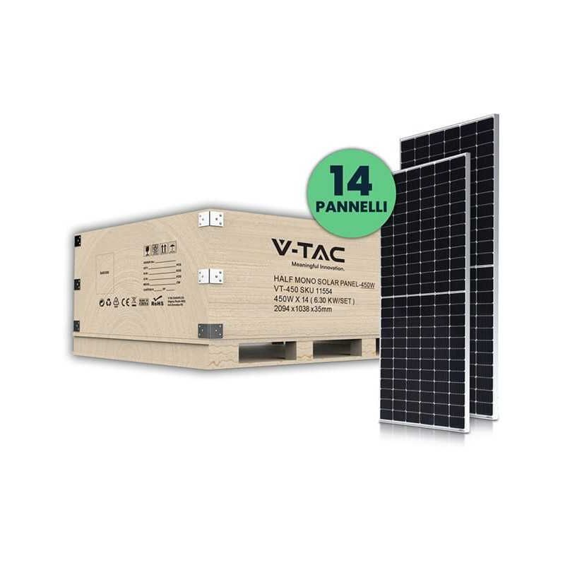 Kit Ventilatore Solare 10W Con Pannello - Doppia Ventola Per Scarico Aria In Serra, Pollai, Capannoni - Foto 2