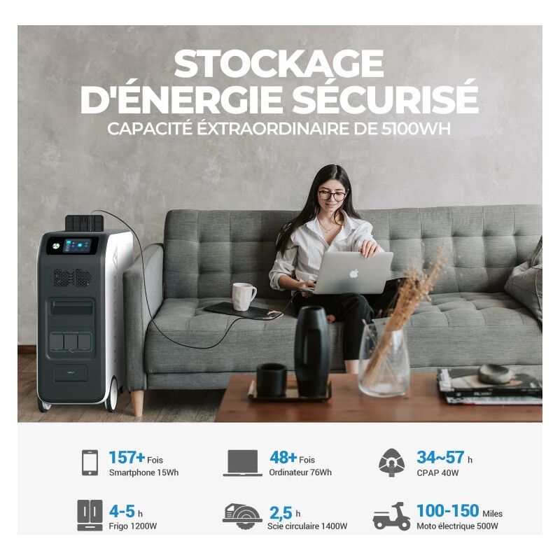 BLUETTI Groupe Éléctrogène Solaire EP500, 5100Wh LiFePO4 Batterie de  Secours UPS, 4 CA Sorties (Puissance-Crête de 4800W), Centrale Électrique  MPPT