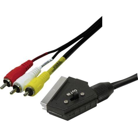 LogiLink péritel / Cinch-RCA TV, récepteur Câble de raccordement [1x péritel mâle - 3x Cinch-RCA mâle] noir