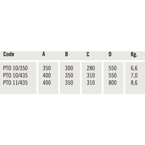 protecteur de tour PTO-10/435 UNE 3410435 OPTIMALE (1/5)