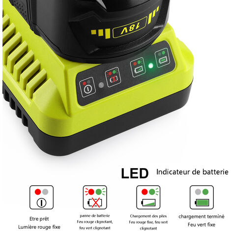 3A 12V-18V Chargeur de Remplacement pour Chargeur Ryobi 18V P117 P118 P113 BCL1418 260051002 Compatible avec la batterie Ryobi 18V