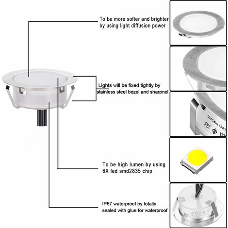 Tigrezy - Lot de 10 Mini Spot LED Encastrable Extérieur- IP67  Étanche-Lumière Blanc du Jour 4500K