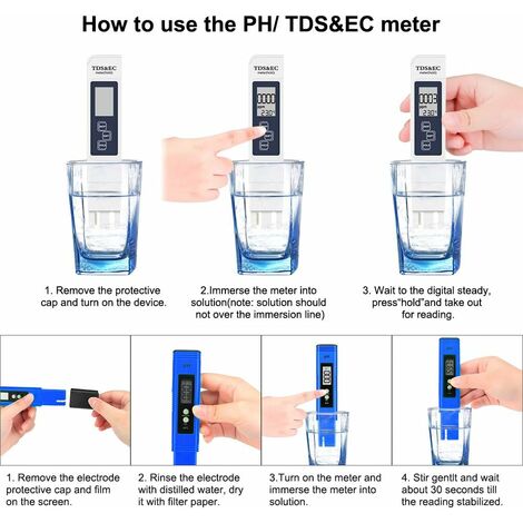 Testeur pH Piscine, Mètre Électronique 4-en-1 PH TDS Testeur de Qualité de  l'eau, Température avec Écran LCD,Test pour Potable, Aquariums, Hydroponie,  Piscins (Bleu et Blanc)